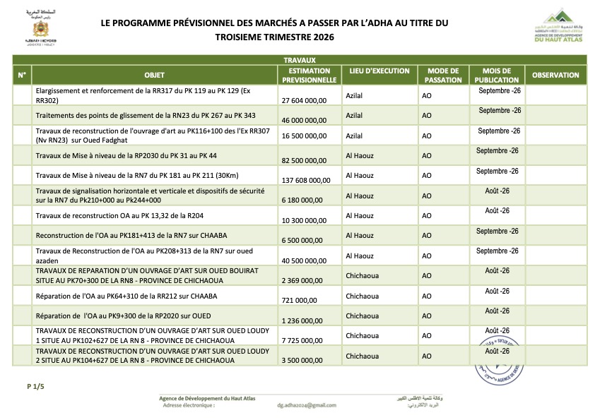 Programme prévisionnel des marchés de l’ADHA – T3 2026